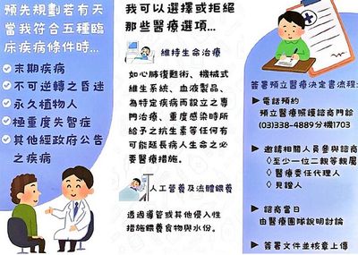 北榮桃園分院推動人性化善終照護：從斷食到全方位安寧療護