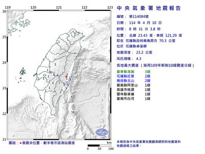 花蓮晨震4.3級 震波跨越中央山脈 台東震度達3級