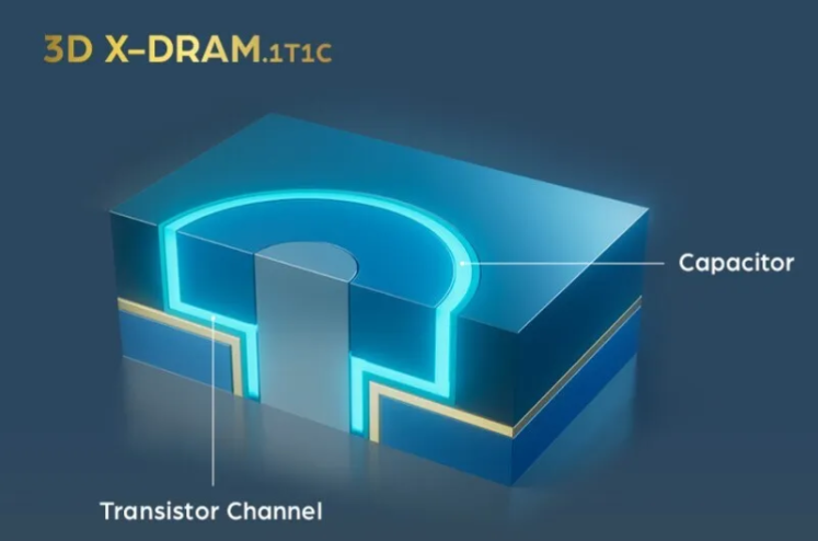 革命性3D X-DRAM技術問世，預計將DRAM容量提升10倍