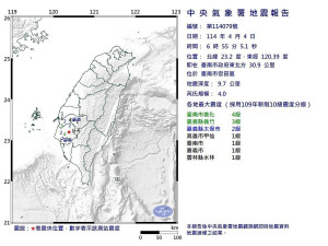 清晨驚魂！台南官田區發生規模4地震 最大震度達4級