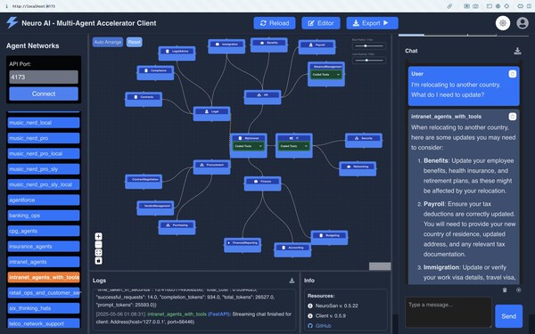 Cognizant開放Neuro® AI多代理加速器原始碼，賦能企業與開發者加速AI創新
