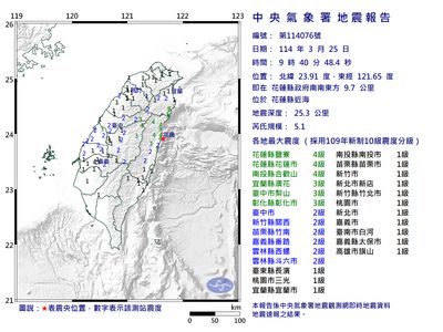 LIVE/規模5.1地震「16縣市有感」 氣象署最新說明
