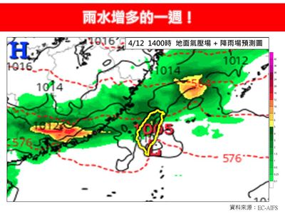 全台迎來劇烈降雨！兩波鋒面襲來，中部以北及東北部雨勢最猛
