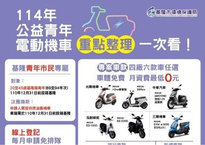 基隆市電動機車補助計畫大受歡迎，邁向淨零城市新里程碑