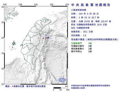 凌晨驚魂！花蓮秀林鄉發生規模3.3極淺層地震，最大震度3級