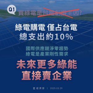 「購買綠電」僅占總支出10% 經濟部曝台電虧損主因